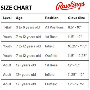 Rawlings SC110MT 11 Inch (Mike Trout) Model RH