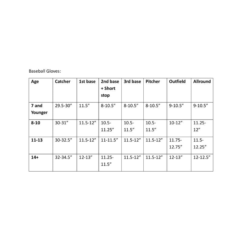 Rawlings PL120SB 12 Inch