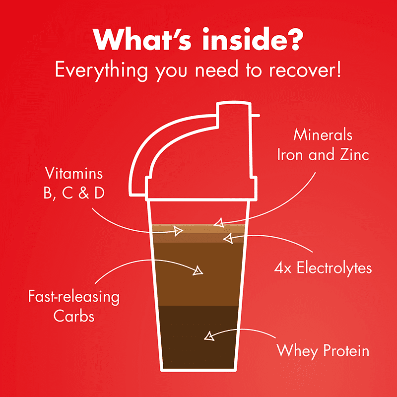 High5 Recovery Drink