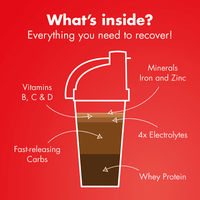 High5 Recovery Drink