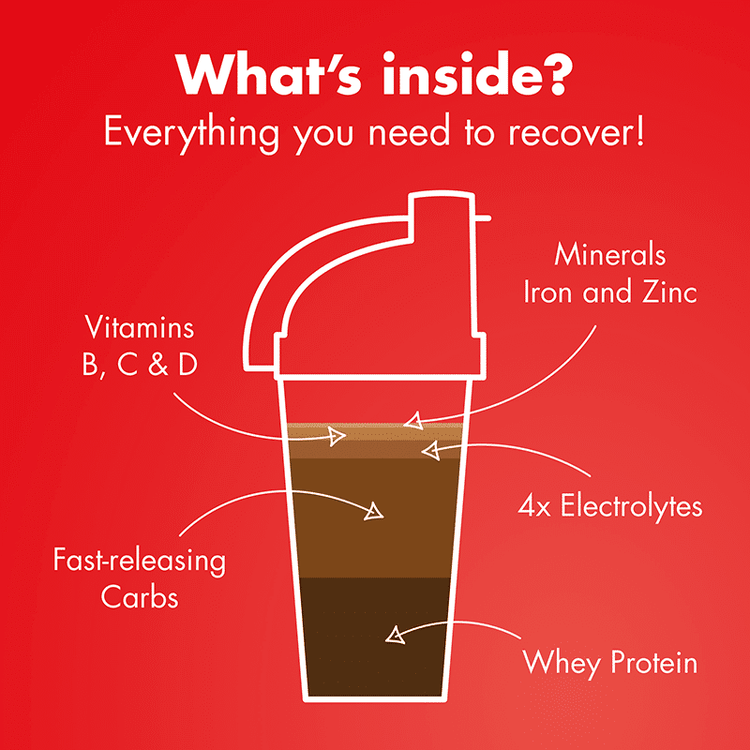 High5 Recovery Drink
